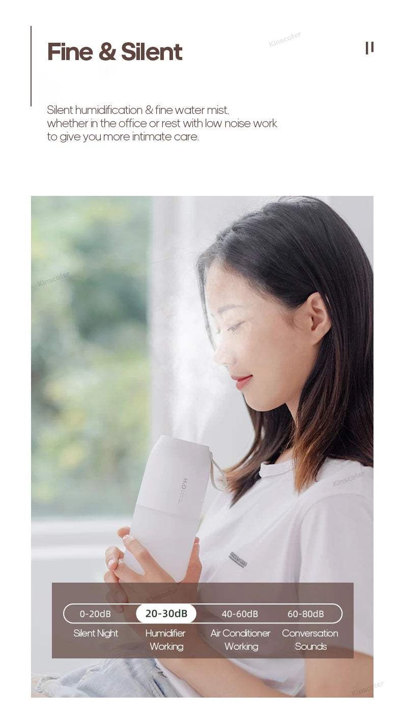 Dual Jet Air Humidifier 300ml, Ultrasonic Cool Mist Diffuser Replenish Humidity, Portable 2000mAh Air Freshener Purifier