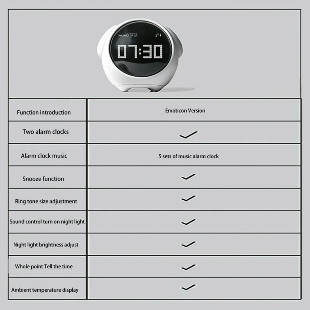 New Night Light Cute Expression Alarm Clock Child Alarm Clock Voice Controlled Light Multifunctional For Home Thermometer