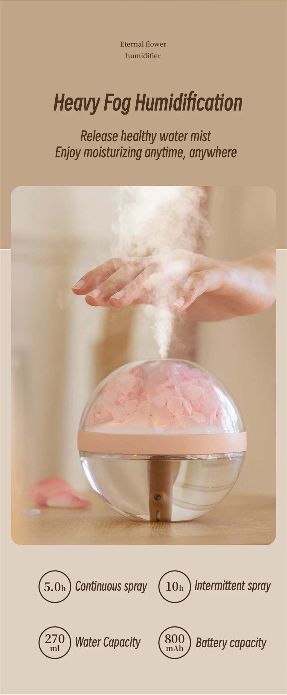 800mAh USB Rechargeable Battery Air Humidifier Eternal Flower Portable Mist Sprayer Aroma Diffuser Home Mini Humidifier Atomizer