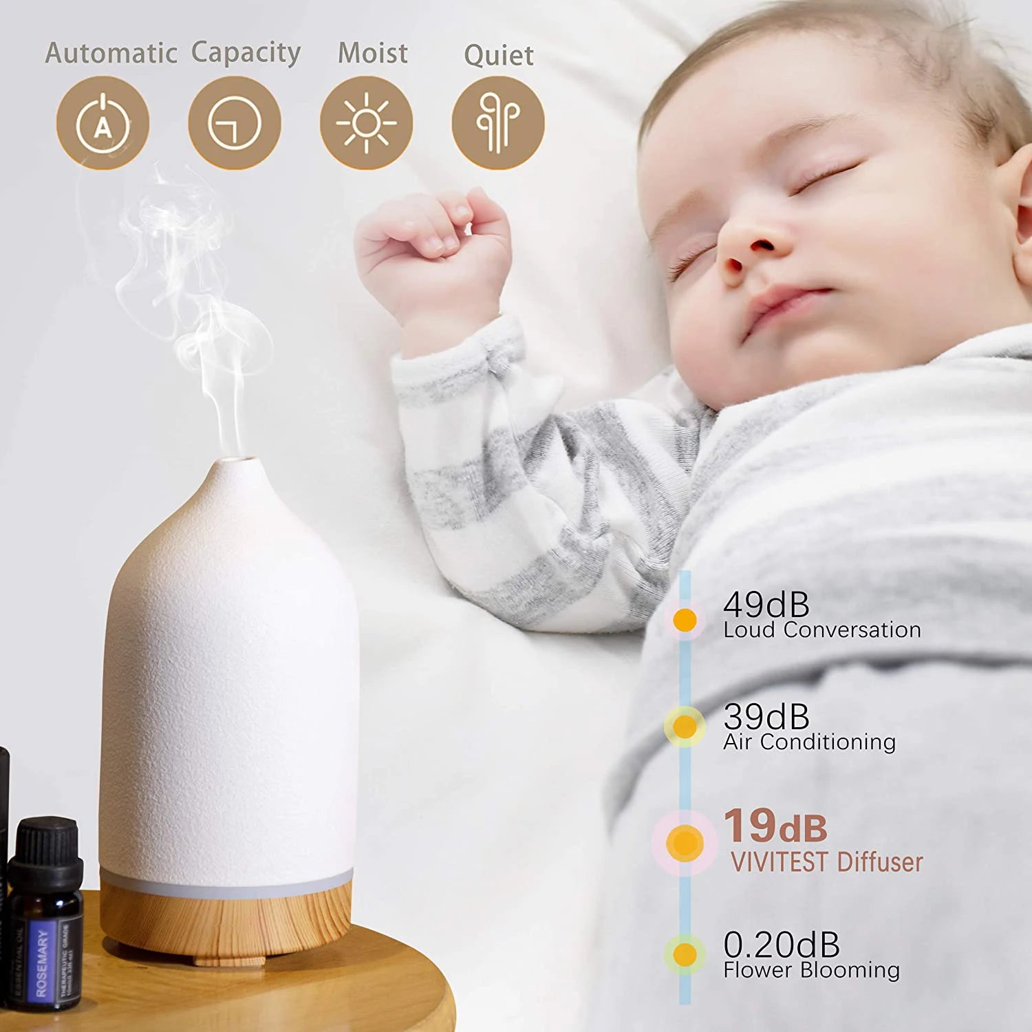 Ceramic Air Humidifier Aroma Diffuser Aromatherapy Cool Mist Ultrasonic Essential Oil  Diffuser With 7 LED Humidifier