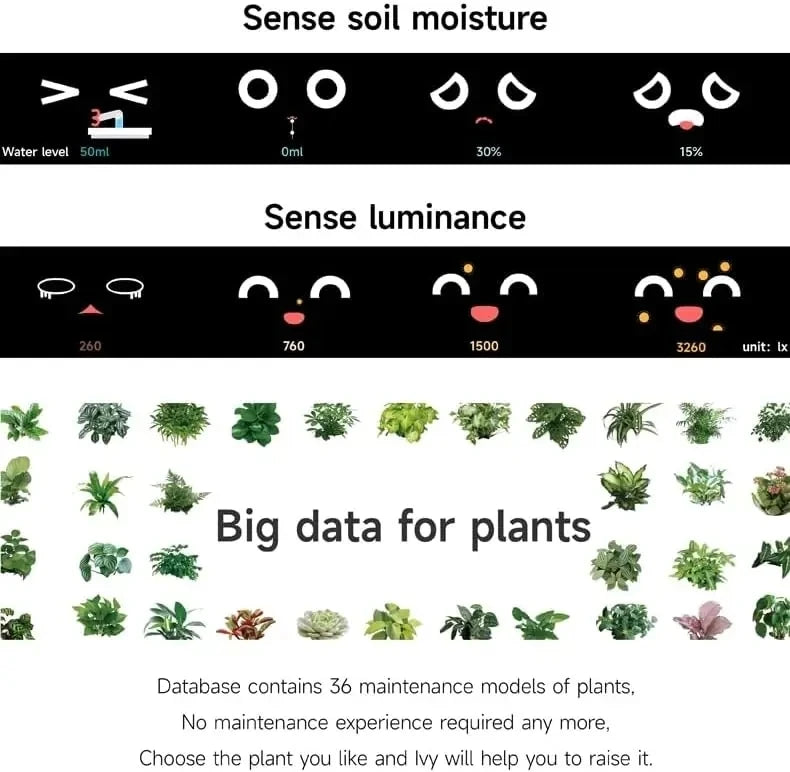 Ivy Smart Ai Planter