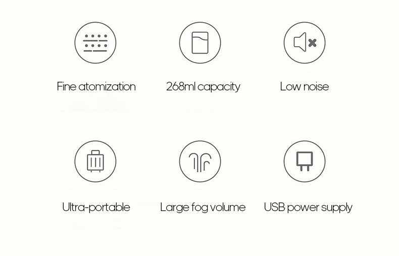 Rechargeable Mini Humidifier 268ml USB Mute Cool Mist Sprayer for Home Bedroom Car Portable Moisturizes Skin Water Diffuser