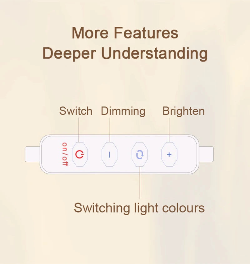 Nordic LED Flowers Table Lamp USB Dimmable For Home Living Table Bedroom Bedside Room Decoration LED Night Lamps Desk Light