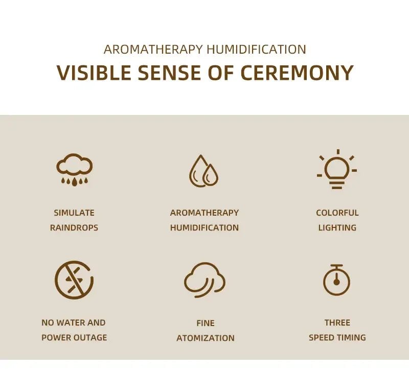 Rain Cloud Aromatherapy Diffuser Ultrasonic Air Humidifier Soothing Water Drops Sound Essential Oil Aroma Diffuser with LED Lamp