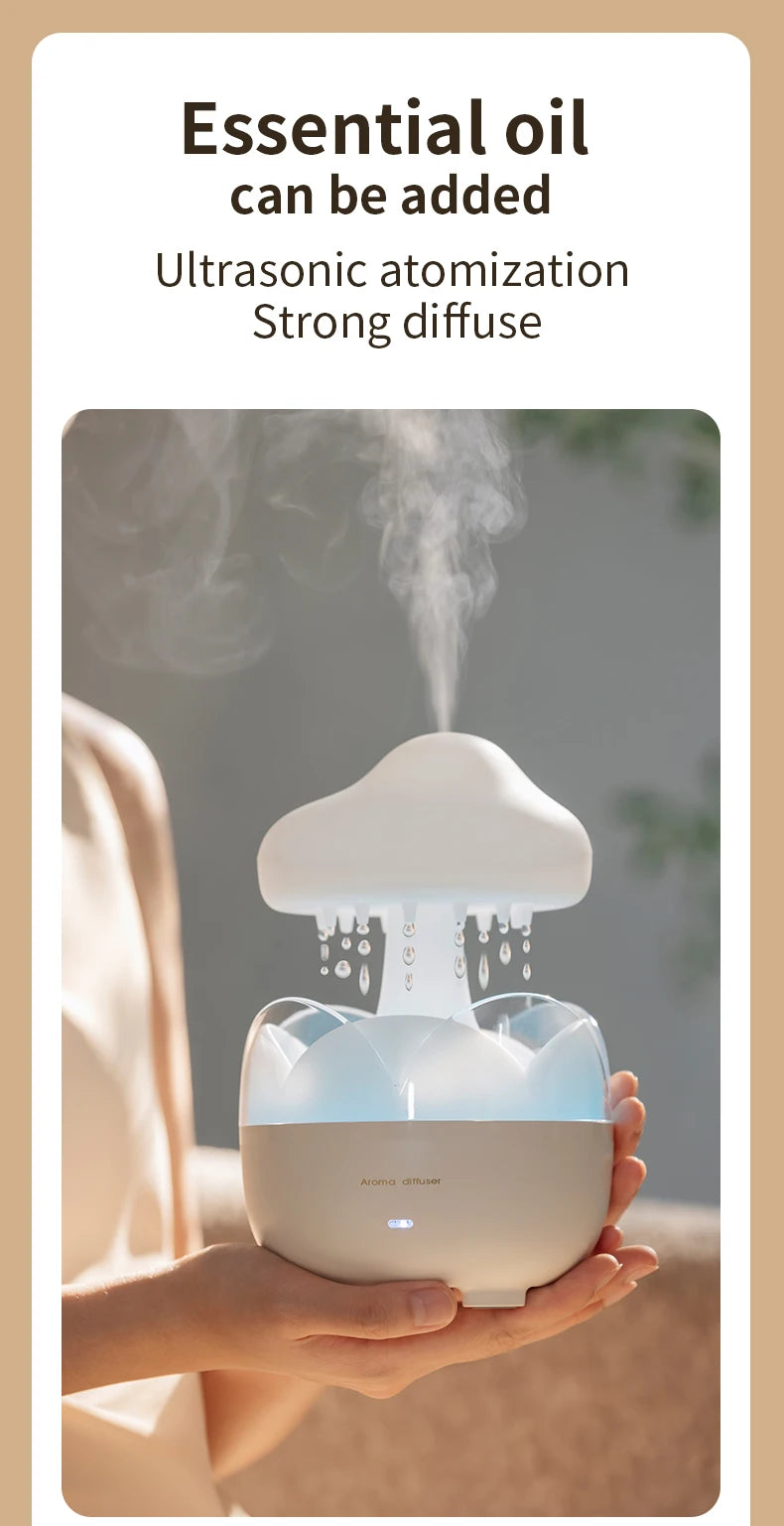 Mushroom Rain Air Humidifier Electric Aroma Diffuser Colorful Night Lights Rain Cloud Smell Distributor Relax Water Drops Sounds