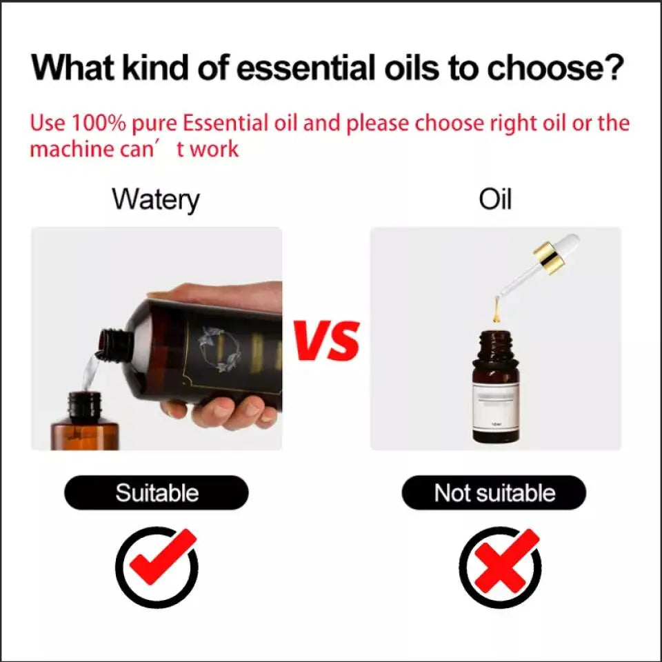 Humidifier Aromatherapy Machine Hotel Home Aroma Smell Distributor Air Freshener Flavoring Diffuser Aromatherapy Essential Oil
