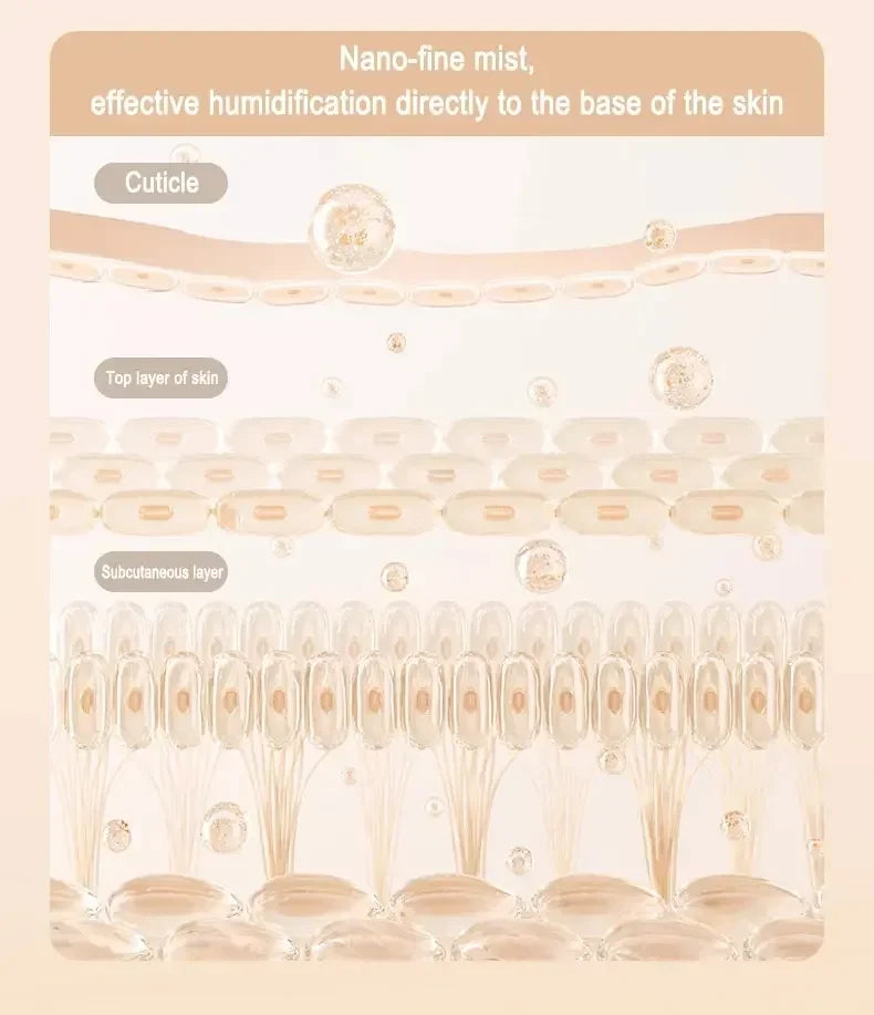 Scent Diffuser Cool Mist Humidifier with LED Moon Lamp, Essential Oil Aroma Diffuser and Night Light for Home and Office