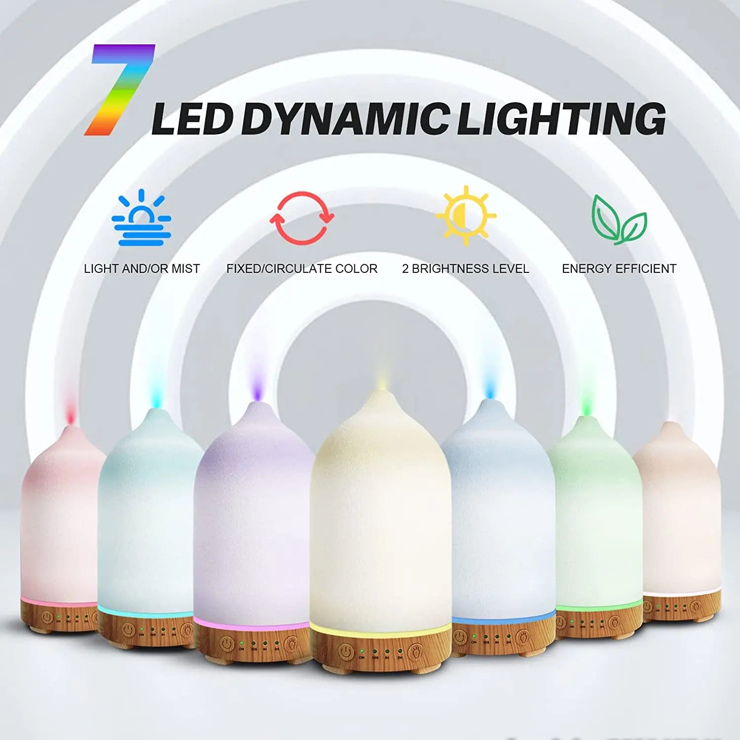 Ceramic Air Humidifier Aroma Diffuser Aromatherapy Cool Mist Ultrasonic Essential Oil  Diffuser With 7 LED Humidifier