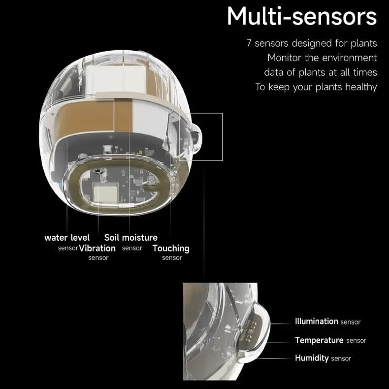 Ivy Smart Ai Planter