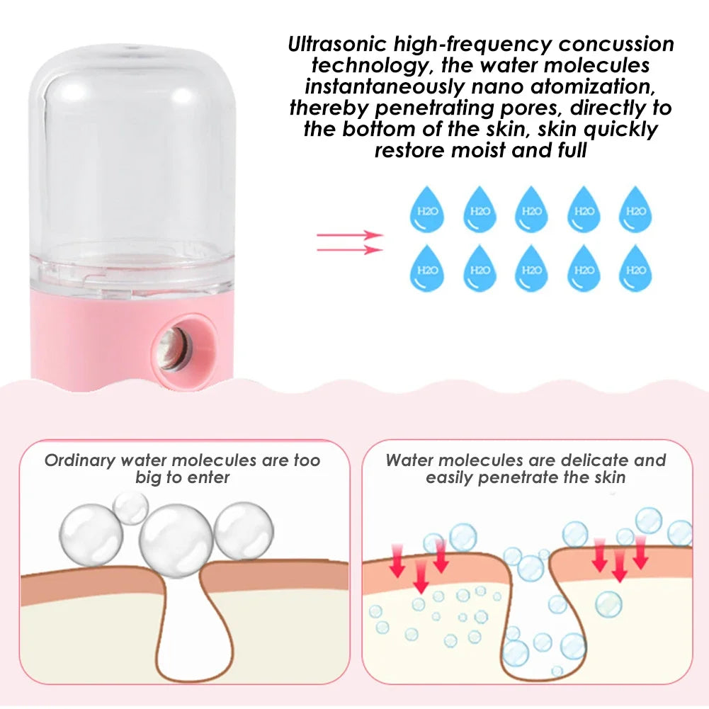 Small Air Humidifiers Personal Facial Sprayer Humidifier Atomizer 30ml Bedroom Mist Cooler Chargeable Rain Cloud Humidifier Home