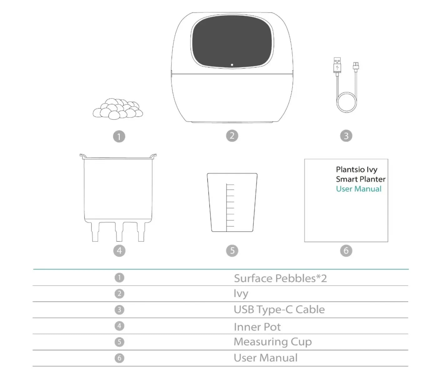 Ivy Smart Ai Planter