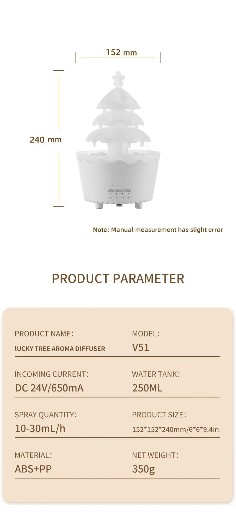 Rain Cloud Aromatherapy Diffuser Ultrasonic Air Humidifier Soothing Water Drops Sound Essential Oil Aroma Diffuser with LED Lamp