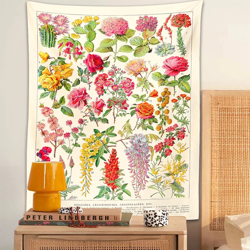 Mushroom Tapestry Wall Hanging Botanical Print Floral Illustration Identification Chart Diagram Illustration Wall Art Boho Decor