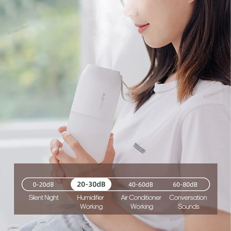 Dual Jet Air Humidifier 300ml, Ultrasonic Cool Mist Diffuser Replenish Humidity, Portable 2000mAh Air Freshener Purifier