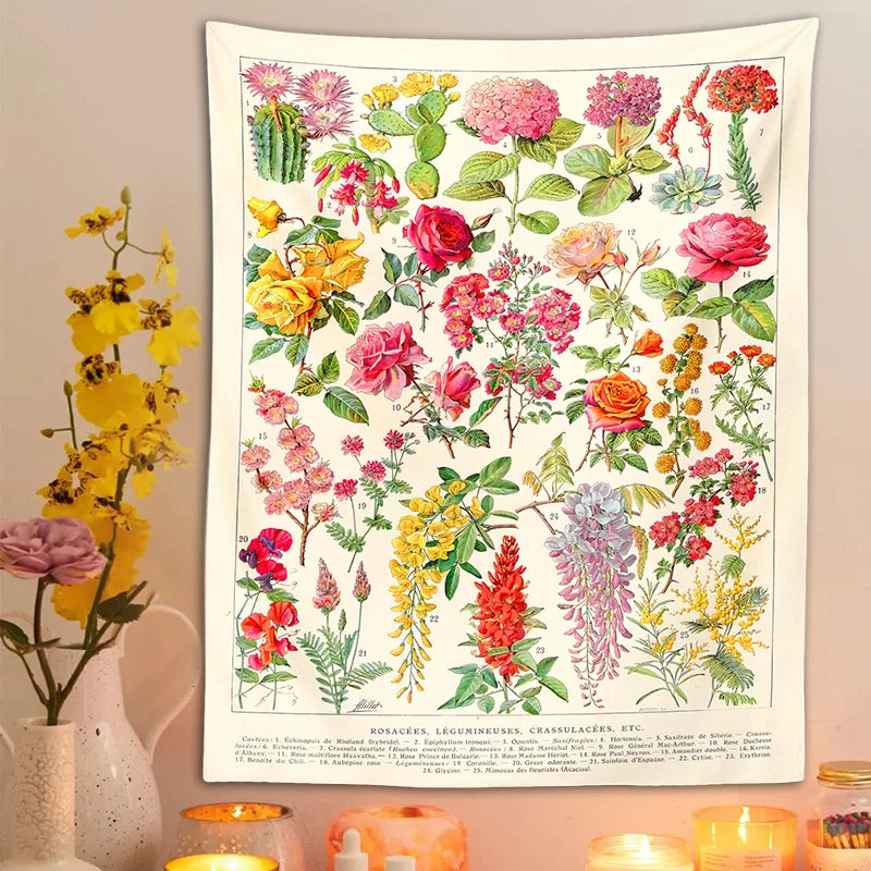 Mushroom Tapestry Wall Hanging Botanical Print Floral Illustration Identification Chart Diagram Illustration Wall Art Boho Decor